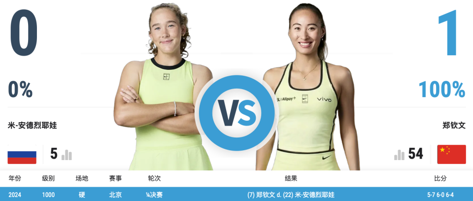beats365官方网站详情图