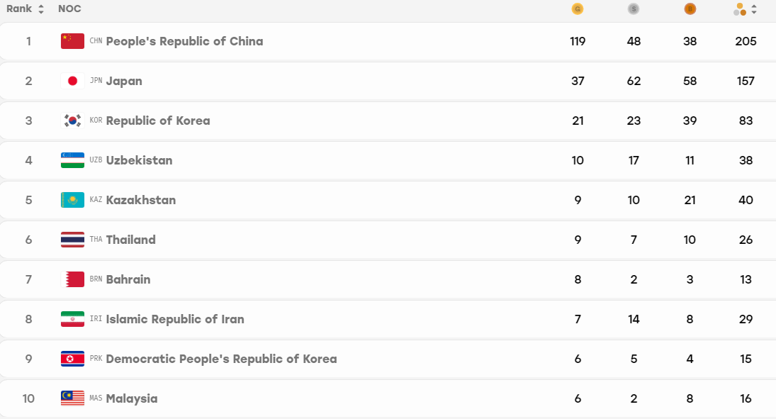 🥇【发财入口 6108.vip】🥇🔟beats365客户的投注种类或投注金额不会影响RNG所生成的数字图片展示