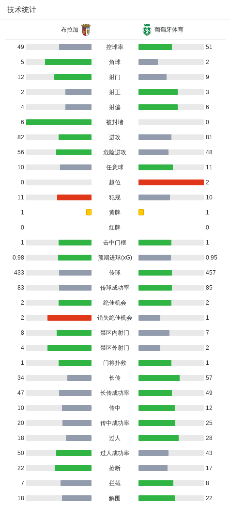 beat365图片展示