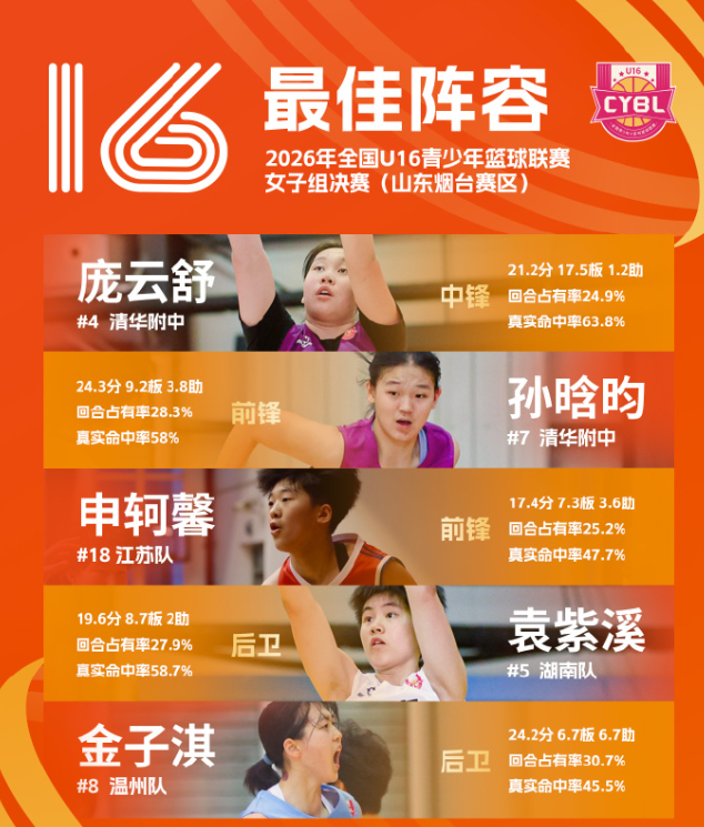 beat365是一种十分神奇的玩法展示图片