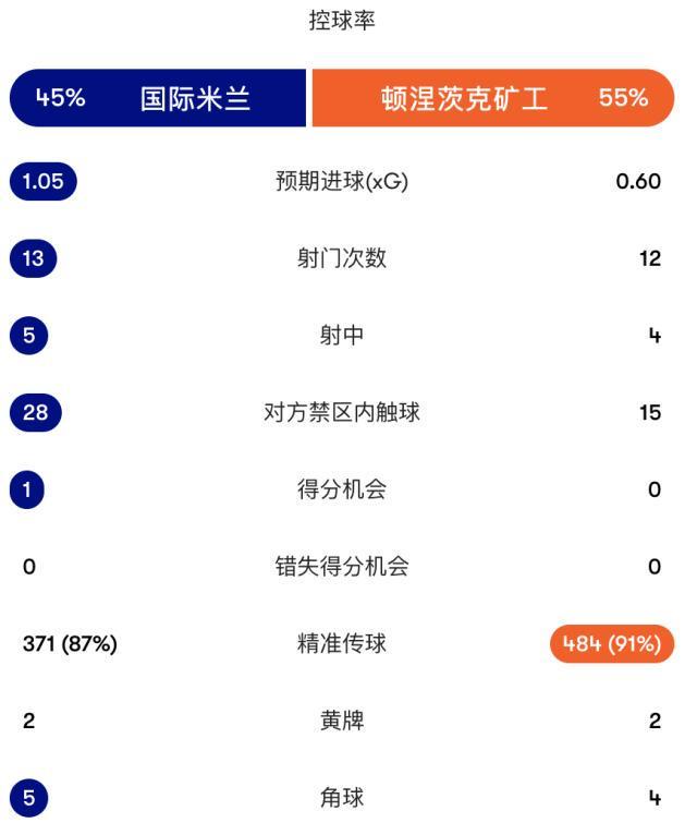 beats365亚洲版官网详情图