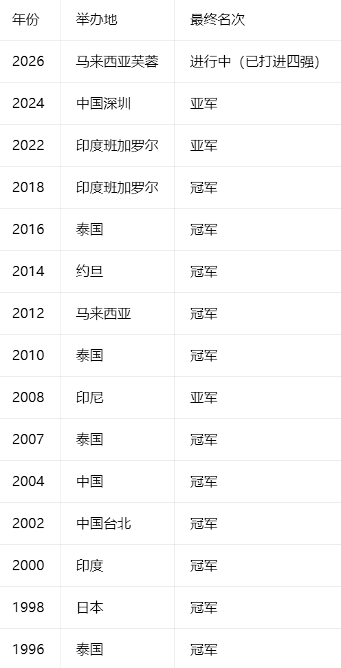 beat365案例展示