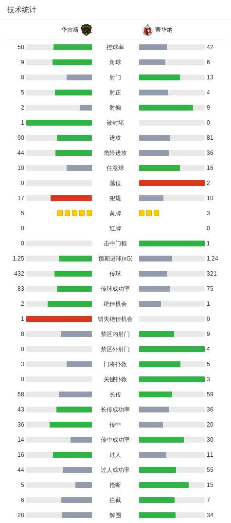 beats365亚洲版官网产品图片