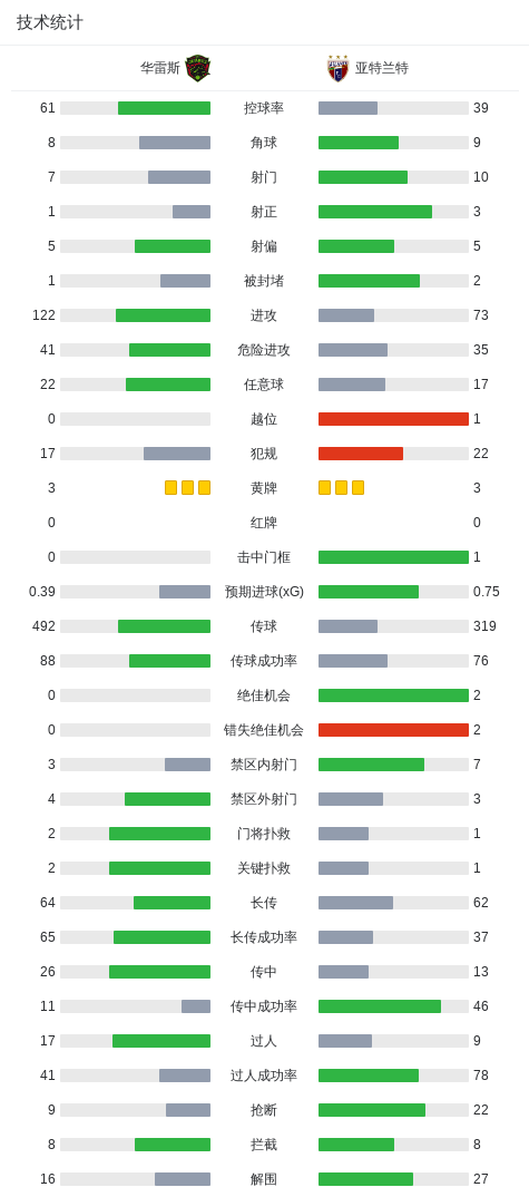 beats365亚洲版官网案例展示