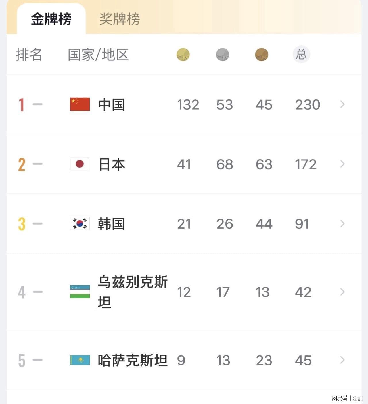 🥇【发财入口 6108.vip】🥇🔟beats365客户的投注种类或投注金额不会影响RNG所生成的数字图片展示