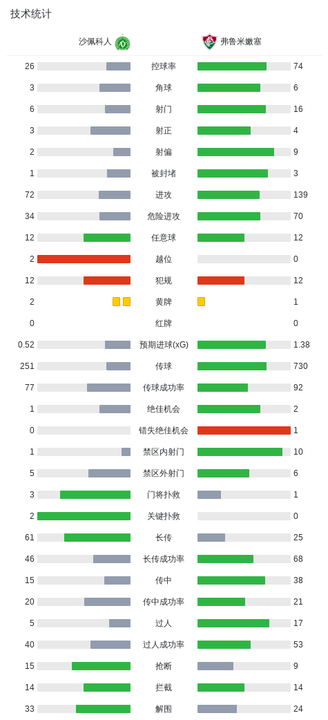 了解beats365亚洲版官网