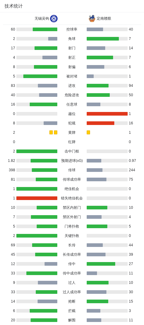 beats365官方网站案例展示