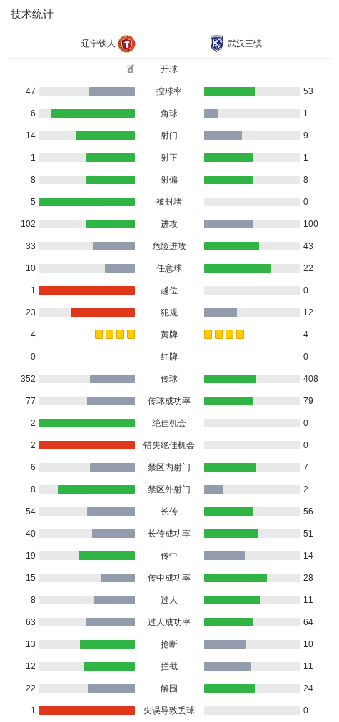 beats365产品图片