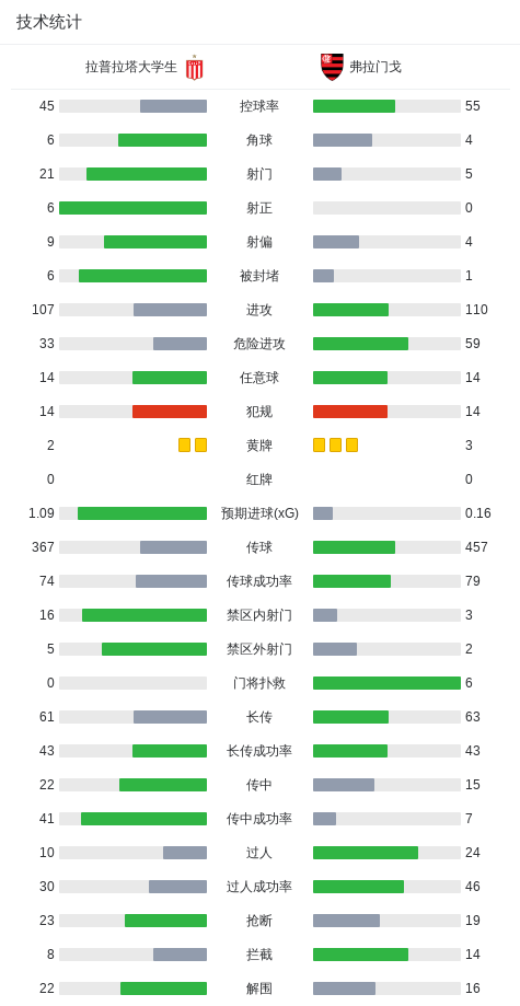 beats365图片展示